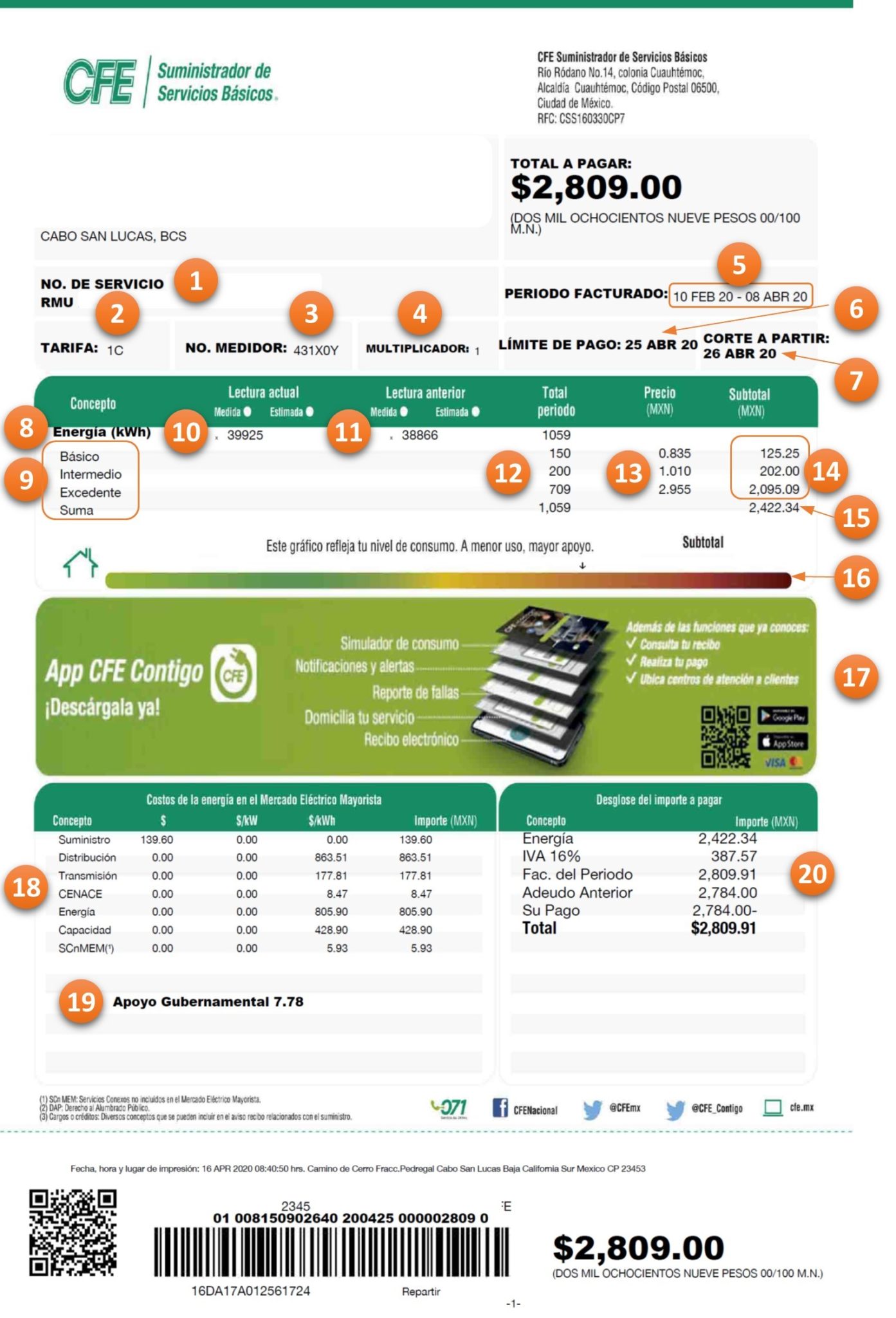 CFE Exam Study Solutions