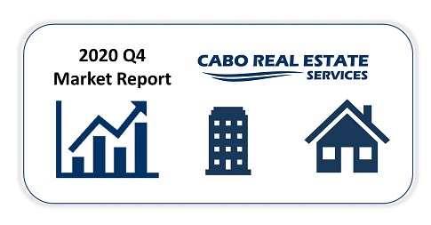 Los Cabos Residential Real Estate Market Report 2020 Q4